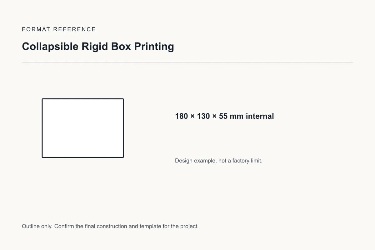 Reference format for collapsible rigid box printing: 180 × 130 × 55 mm internal; design example, not a production dieline