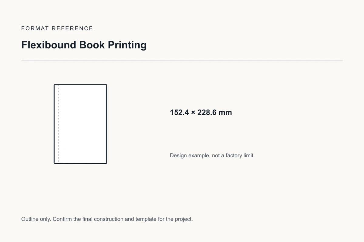 Reference format for flexibound book printing: 152.4 × 228.6 mm; design example, not a production dieline