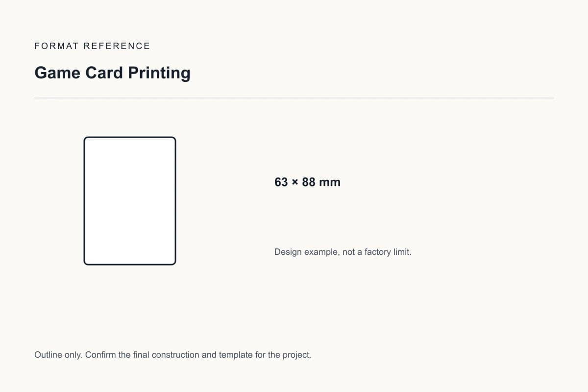 Reference format for game card printing: 63 × 88 mm; design example, not a production dieline