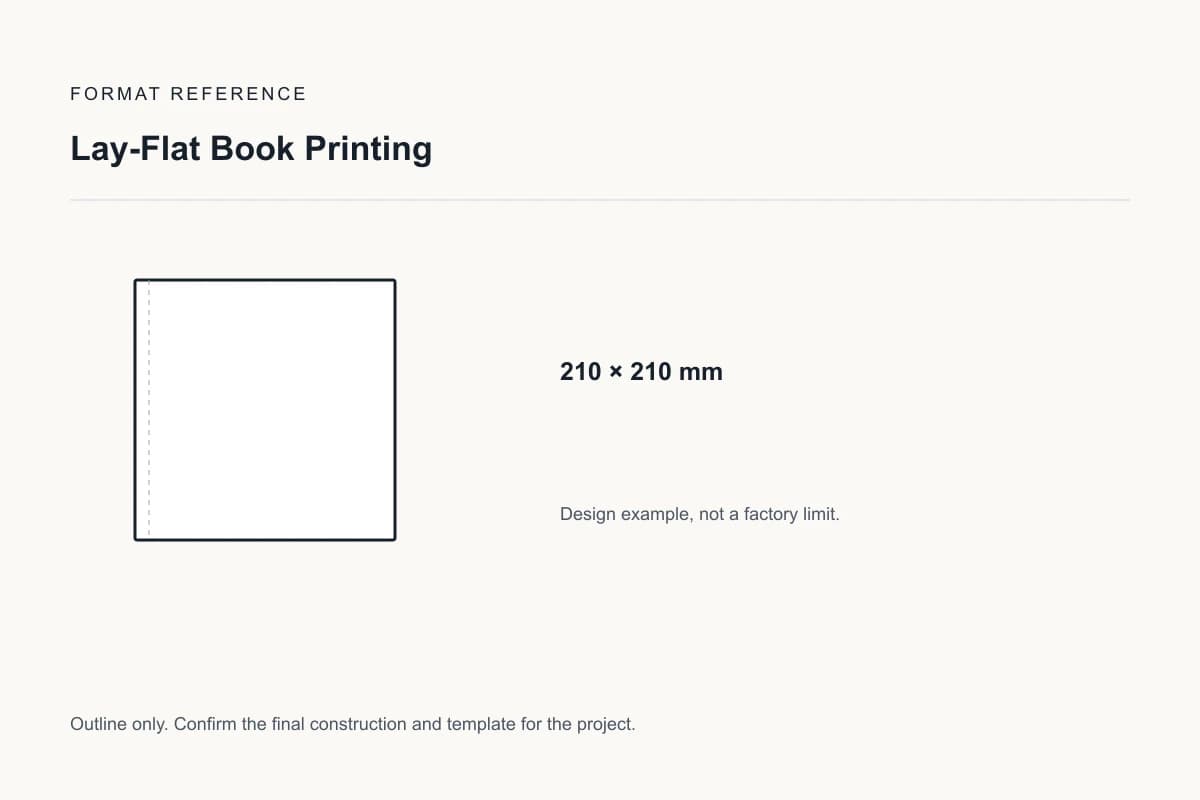 Reference format for lay-flat book printing: 210 × 210 mm; design example, not a production dieline