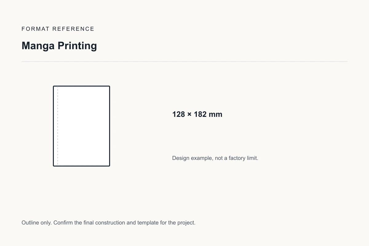 Reference format for manga printing: 128 × 182 mm; design example, not a production dieline