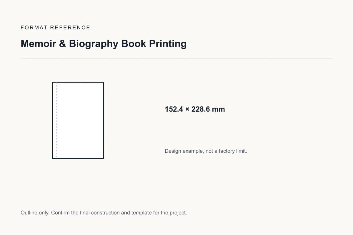 Reference format for memoir & biography book printing: 152.4 × 228.6 mm; design example, not a production dieline