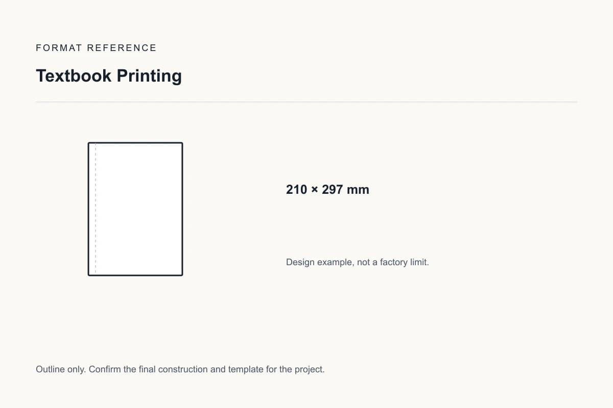 Reference format for textbook printing: 210 × 297 mm; design example, not a production dieline