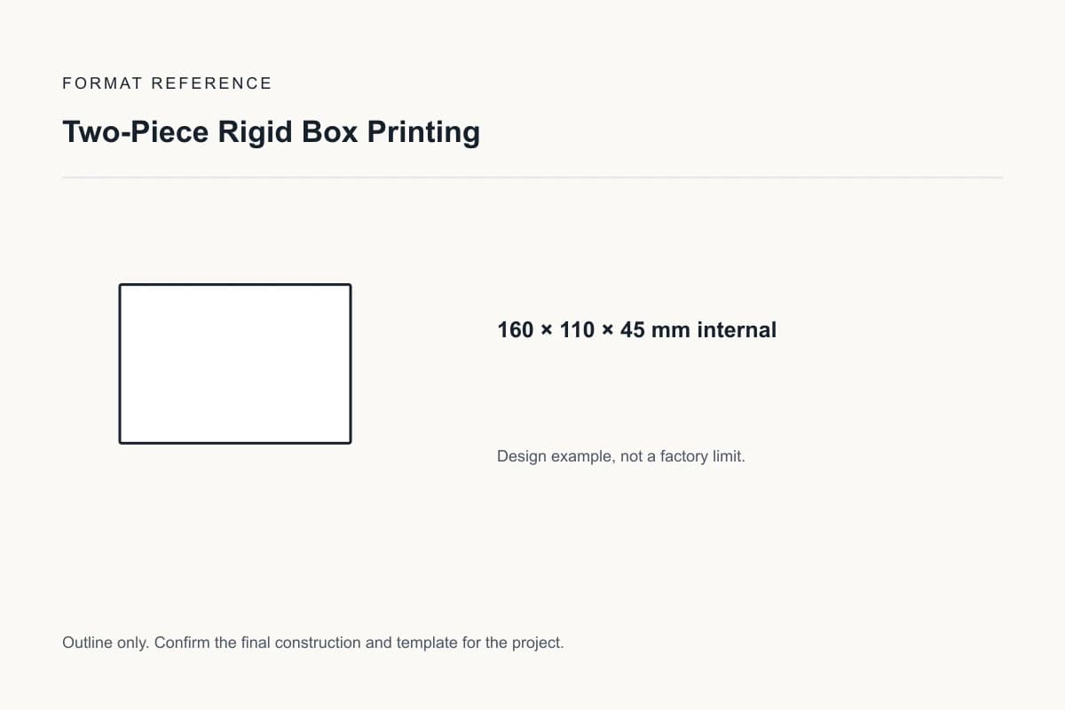 Reference format for two-piece rigid box printing: 160 × 110 × 45 mm internal; design example, not a production dieline
