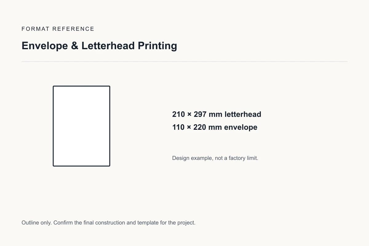 Reference format for envelope & letterhead printing: 210 × 297 mm letterhead; 110 × 220 mm envelope; design example, not a production dieline
