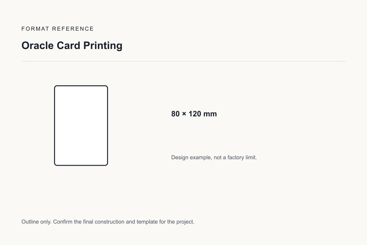 Reference format for oracle card printing: 80 × 120 mm; design example, not a production dieline